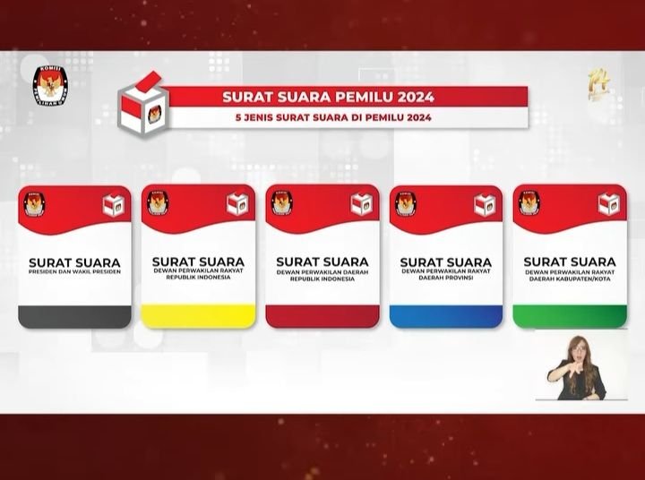 DPT di New York Nyoblos pada 10 Februari 2024, Empat Hari Lebih Cepat