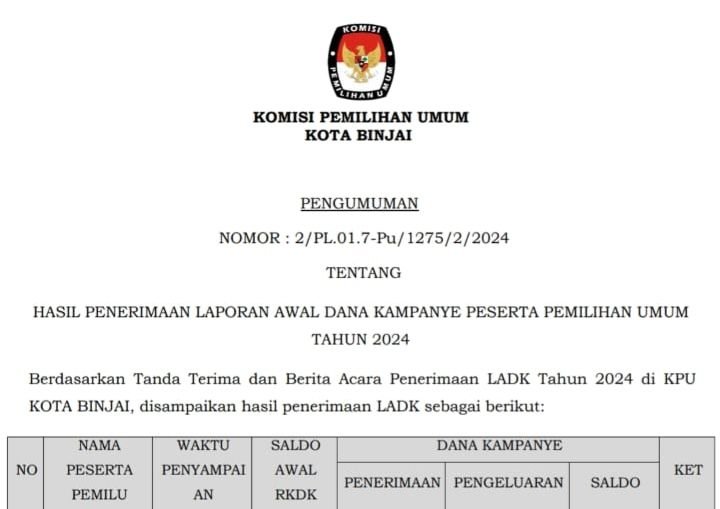 KPU Binjai umumkan LADK Parpol Peserta Pemilu 2024