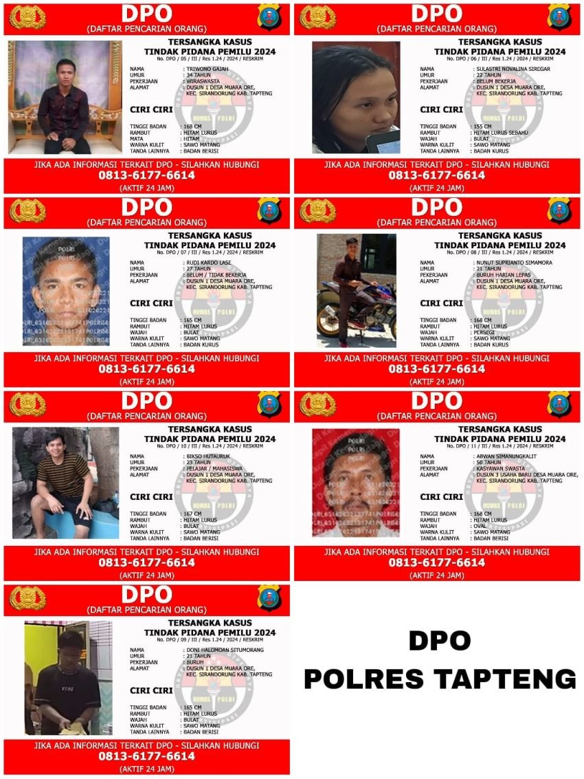 Tujuh Petugas KPPS di TPS 02 Muara Ore, Tapteng Ditetapkan Sebagai DPO
