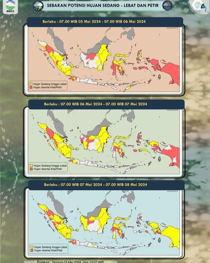 Wilayah Sumut Terpanas di Indonesia, Deliserdang Capai 37,1 Derajat Celcius
