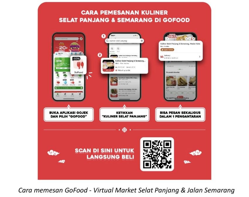 Dorong UMKM Medan melalui Virtual Market GoFood dan Promosi Kuliner Khas, Berikut Langkah Gojek