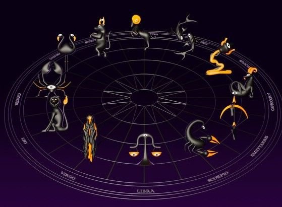 Menurut Astrologi, Ini Empat Tanggal Baik Pernikahan pada 2025