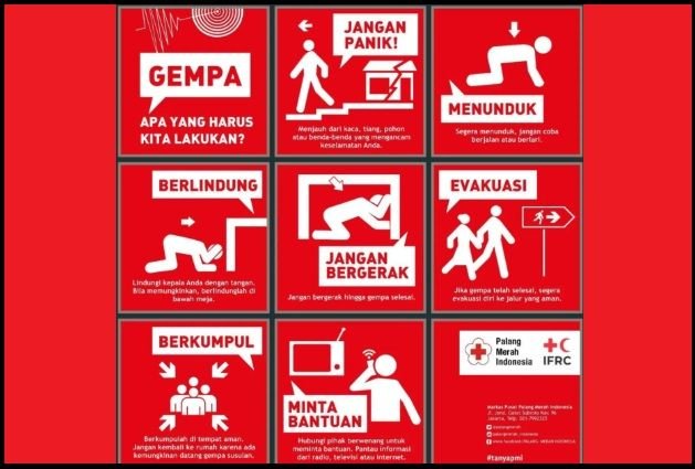 Panduan Selamat Saat Gempa: Tetap Tenang, Lindungi Diri, dan Hindari Panik