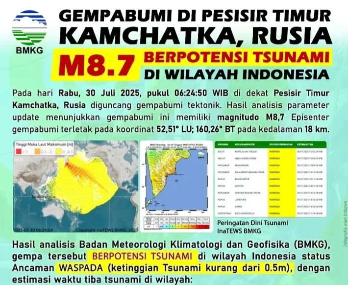 Gempa Rusia Picu Tsunami, Warga Indonesia Mengungsi ke Gunung