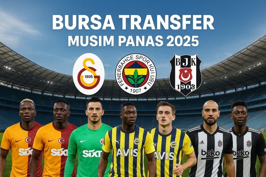 Bintang-Bintang Eropa Serbu Liga Turki: Dari Osimhen hingga Ederson, Bursa Transfer Musim 2025 Terpanas
