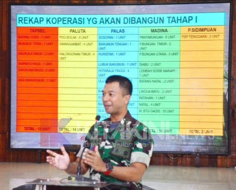 Dandim 0212/Tapsel Pimpin Rakor Persiapan Pembangunan Koperasi Merah Putih