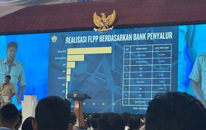 BTN Makin Unggul Salurkan KPR Subsidi FLPP